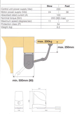 mhouse ws2 swing gate specification